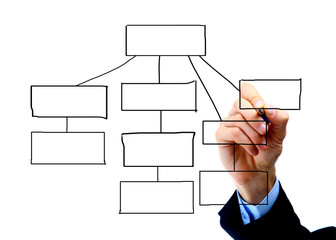 Hand drawing diagram isolated on white background