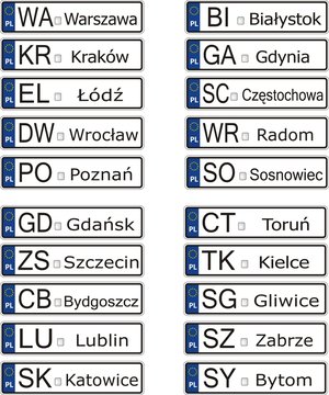 Polish license plates - polskie tablice rejestracyjne