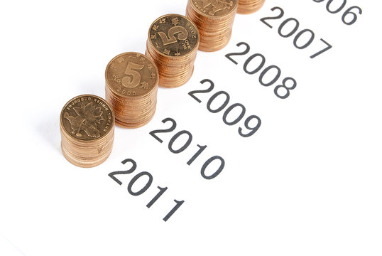 Time is money