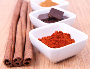 Hot chocolate ingredients: chocolate, cinnamon and chili