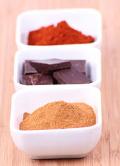 Hot chocolate ingredients: chocolate, cinnamon and chili