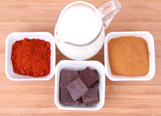 Hot chocolate ingredients: chocolate, cinnamon, chili, milk