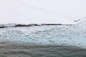Glaciers (flowing into Arctic Ocean)