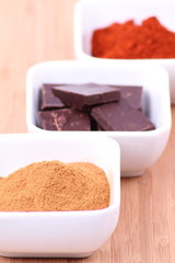 Hot chocolate ingredients: chocolate, cinnamon and chili