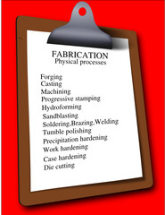 Business work checklist clipboard fabrication process