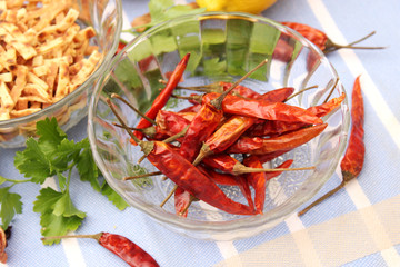Chilischoten