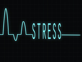 Stress