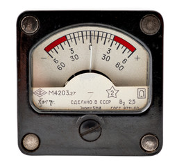 The old measuring device