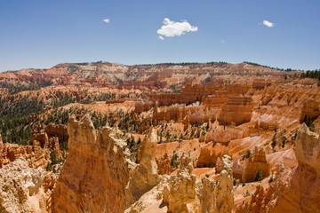 The rim view of Bryce Canyon