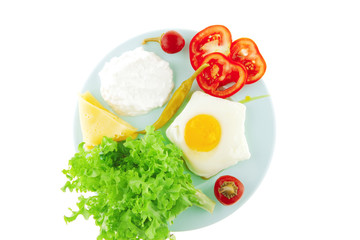 fried eggs and cottage cheese
