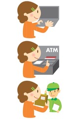 インターネットショッピングの手順イラスト