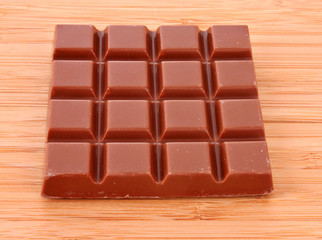 chocolate bars