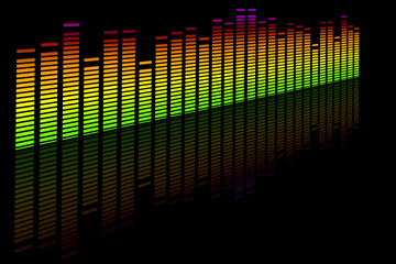 Equalizer Pegel Anzeige