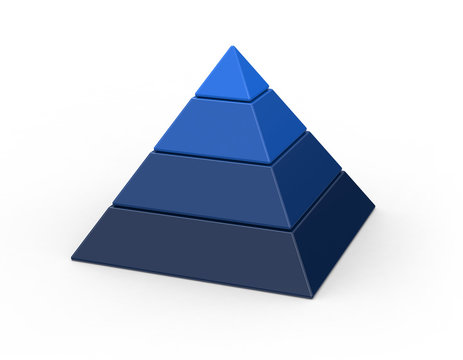 Pyramide