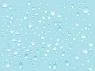 water drops pattern