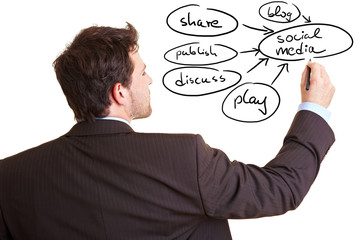 Man explaining social media