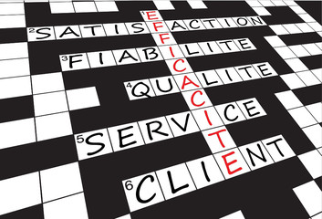 Grille Mots Croisés "EFFICACITE" (service clients aide qualité)