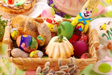 easter basket