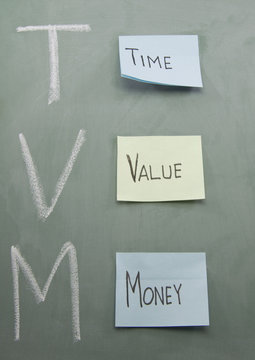 Time Value Money Sticky Notes