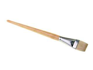 creative tool