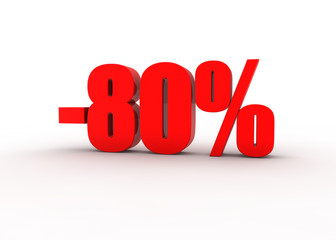 80% discount