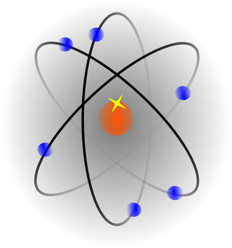 Atom