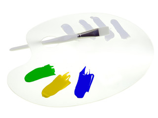 creative tools