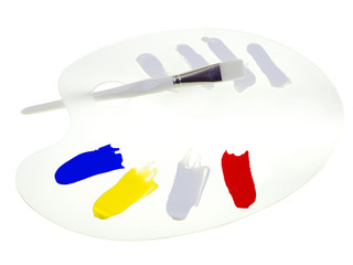 creative tools