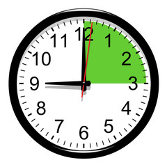 Le break de neuf heure