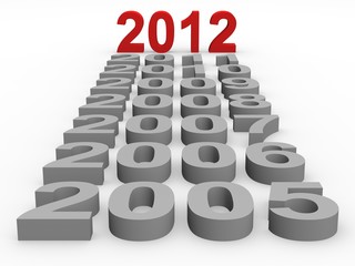 Yearly count down to 2012