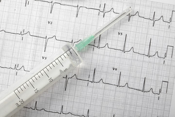syringe on the cardiogram