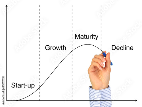 growth and decline Business growth and decline businesses are similar to people in that: • no two are identical • each has its own identity • they are referred to by name or brand. growth and decline Business growth and decline businesses are similar to people in that: • no two are identical • each has its own identity • they are referred to by name or brand.