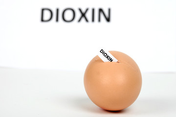 DIOXIN
