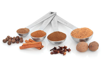 Spice Measurement