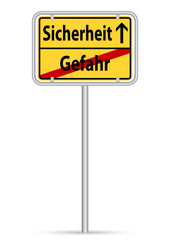 Gefahr vs. Sicherheit