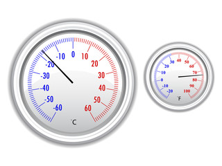 vector thermometer