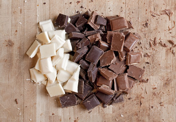 Close up of high quality handmade chocolate