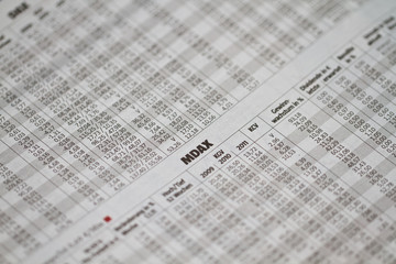 MDAX