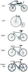 Fototapeta premium Bicycles through the ages