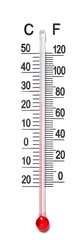 Thermometer scale