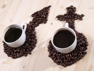 Coffee man and women