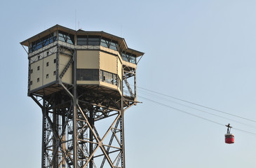 Funicular in Barcelona