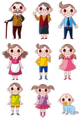 cartoon family icon