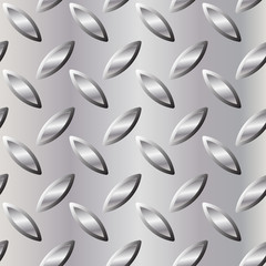 Abstract background as corrugated metal