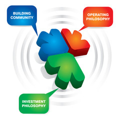 Future construction strategy