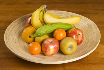 Plateful of Fresh Fruits