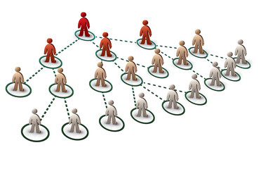 business tree network with four random levels