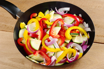 The raw ingredients of ratatouille in a frying pan