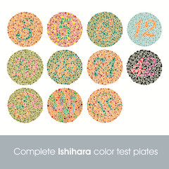 Complete Ishihara color test