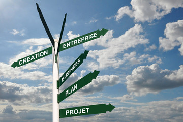 Panneaux de direction création d'entreprise
